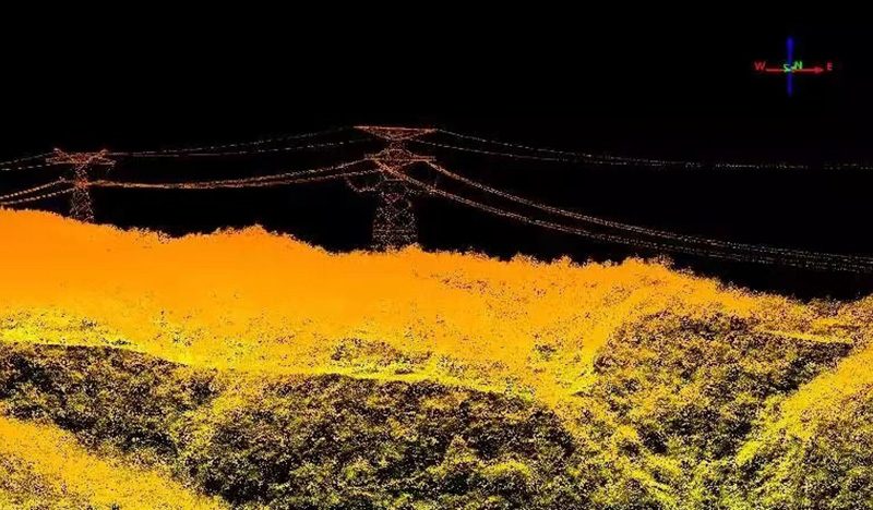 gt-puntos Mapa de Puntos